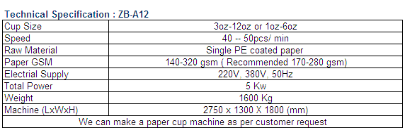 ZB-A12 cup shaping machine technical details
